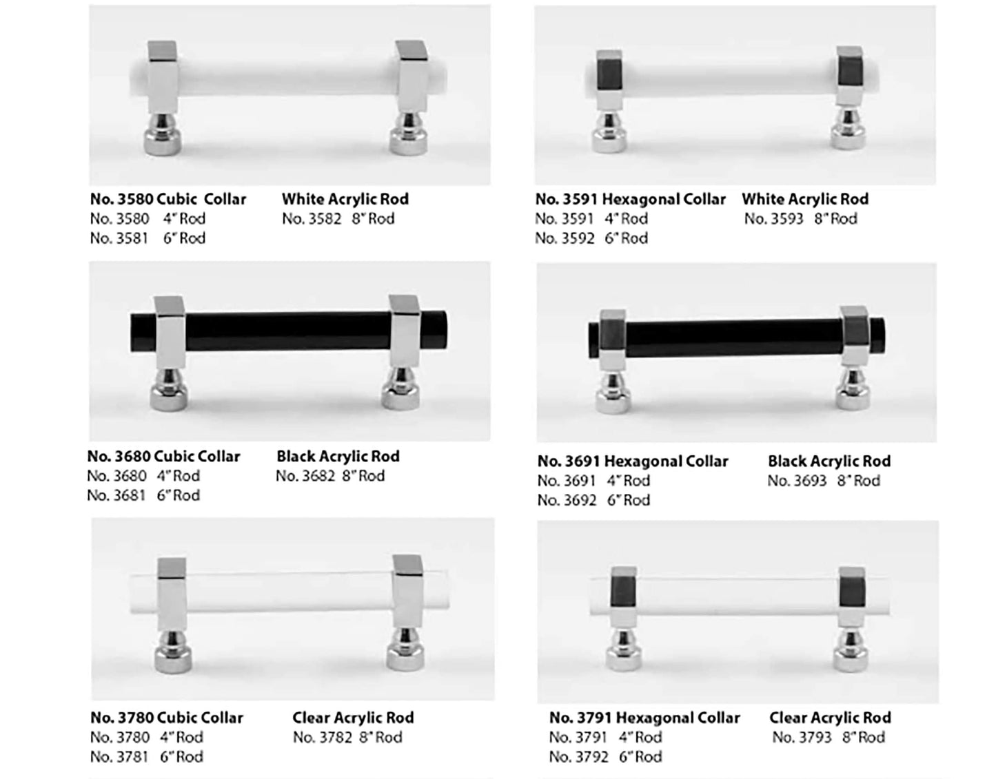 Adjustable drawer pulls using acrylic rods