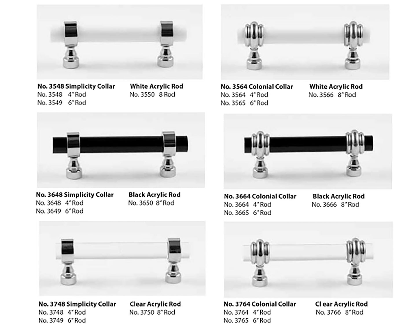 Adjustable Drawer Pulls