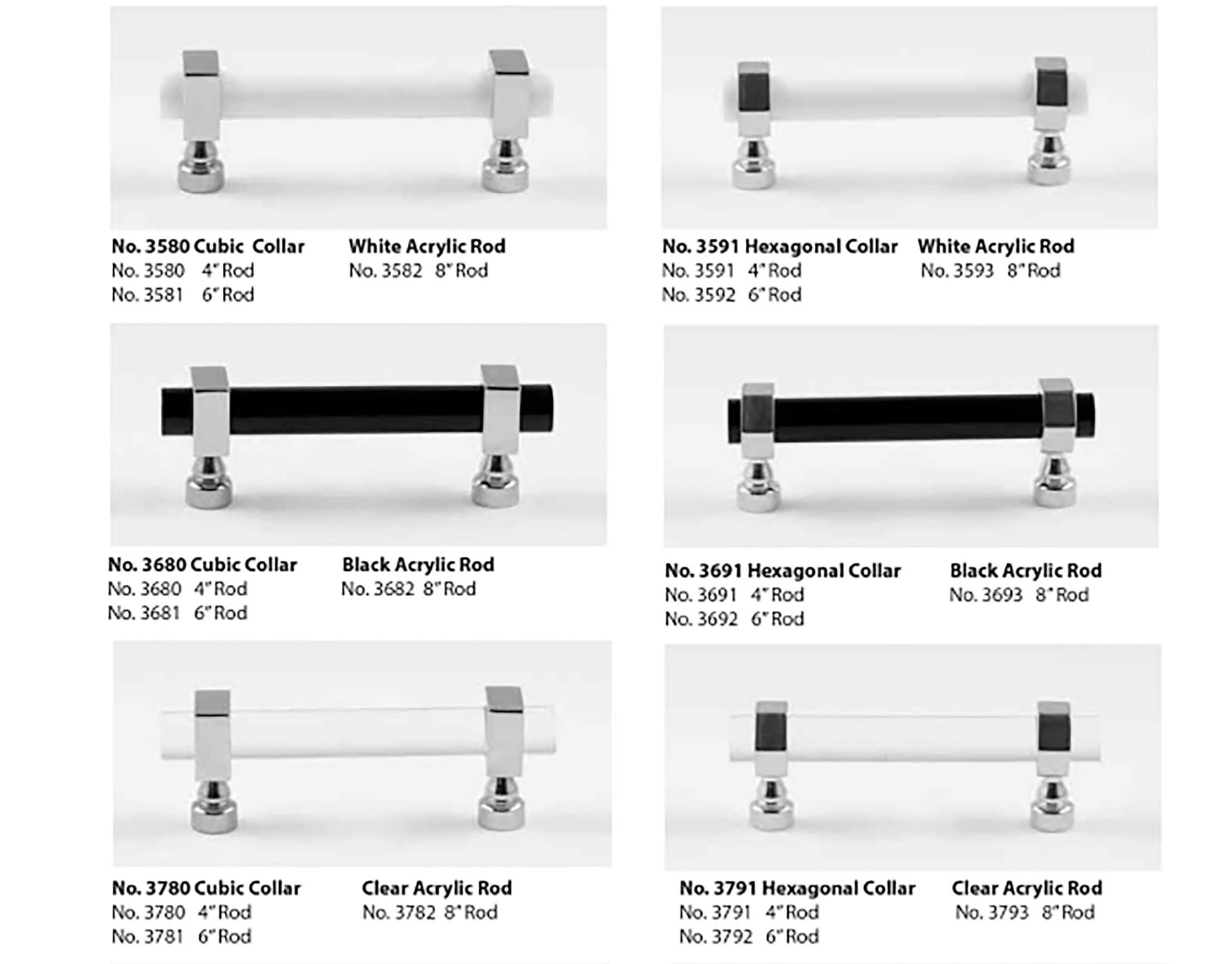 Adjustable drawer pulls using acrylic rods