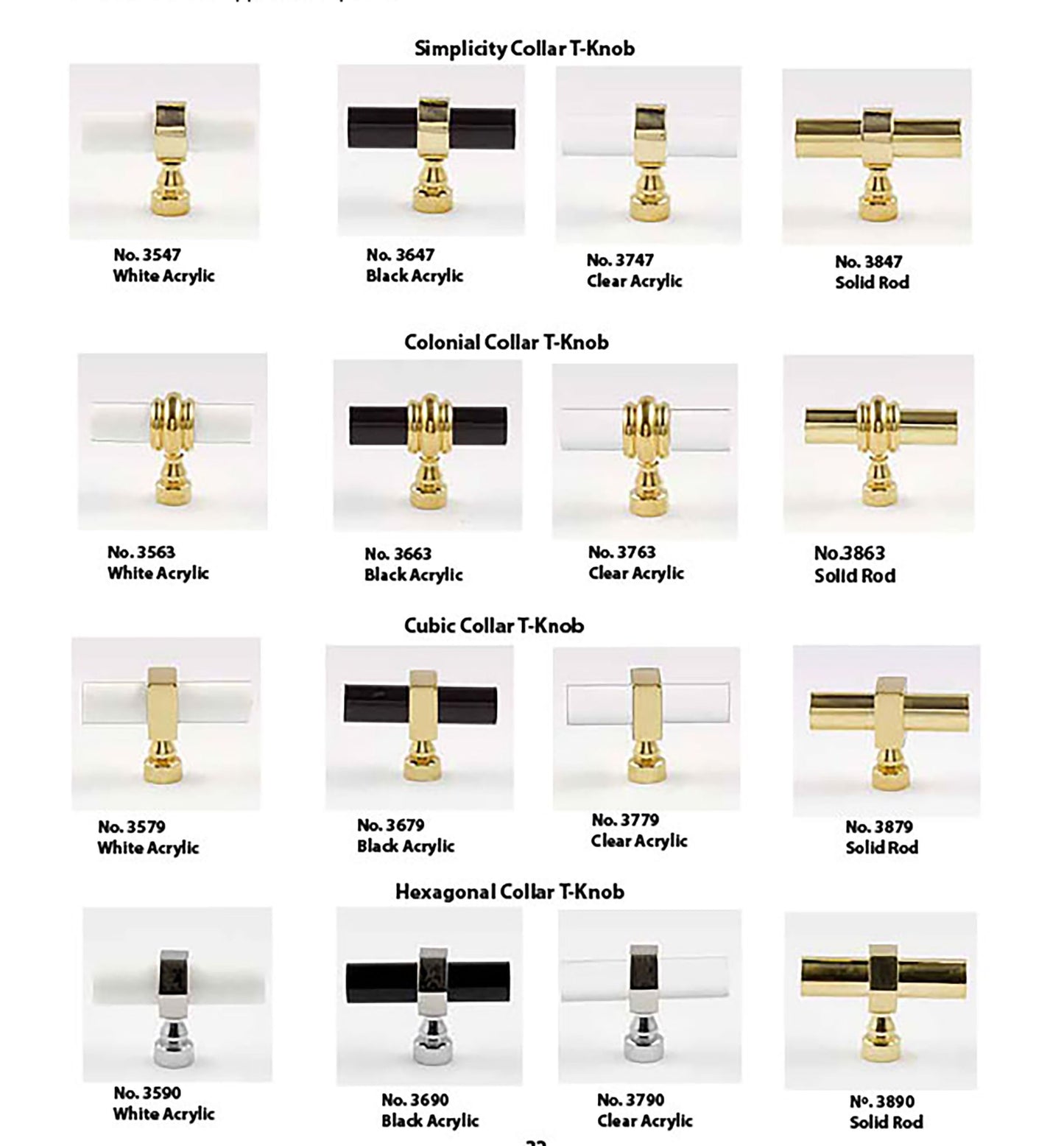 T-Knobs for cabinets and drawers available in clear, black, white acrylic rod and solidrod